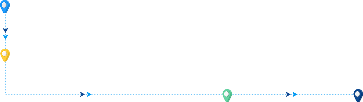 nfr step line nfr step line