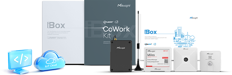 ibox cowork kit a ibox cowork kit a