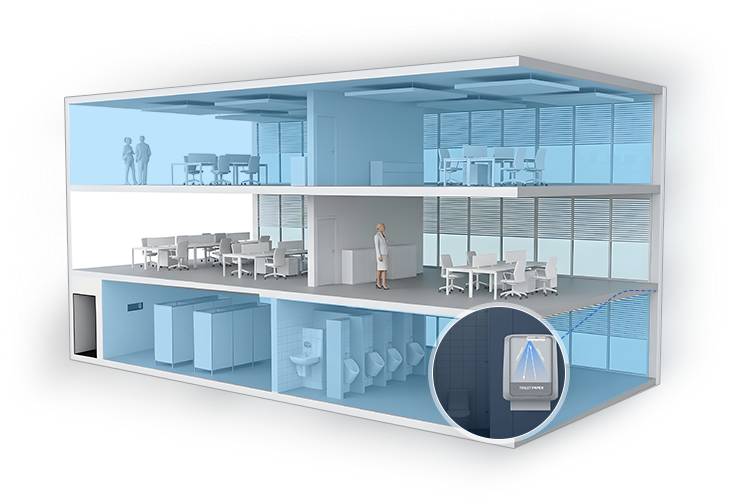 supply and consumables level monitoring supply and consumables level monitoring