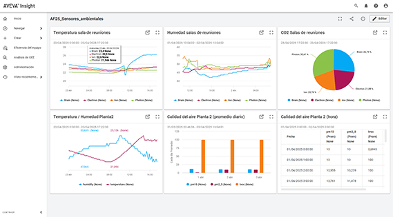 monolitic building facility protection dashboard monolitic building facility protection dashboard