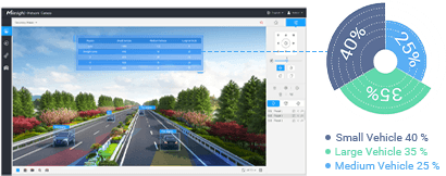 traffic flow statistics Traffic Flow Statistics