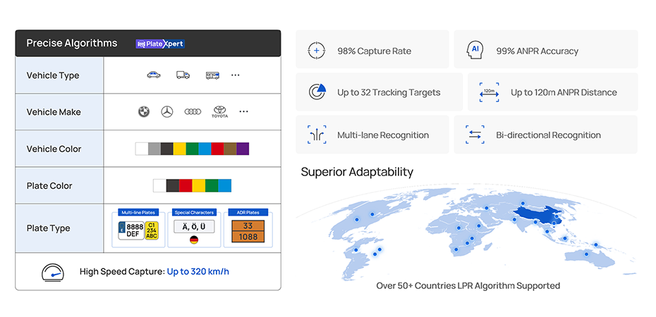 edge ai lpr edge ai lpr