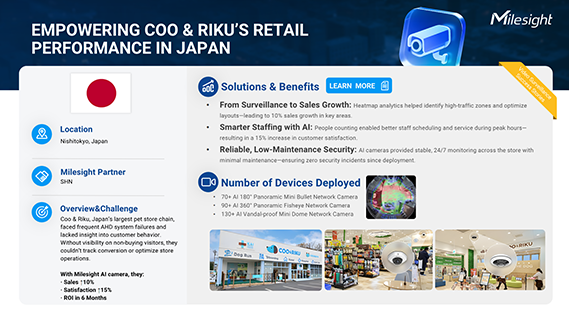 to further explore our cases to further explore our cases