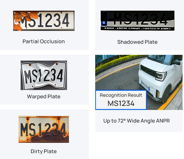 anomalous plate recognition anomalous plate recognition