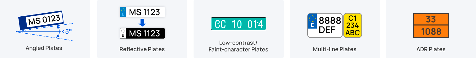 license plates of every kind license plates of every kind