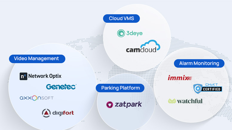 ecosystem ecosystem