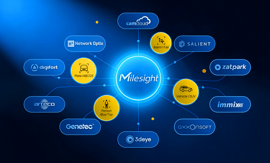 compatibility compatibility