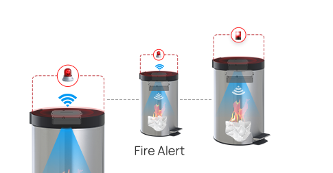 waste management bg2 waste management bg2