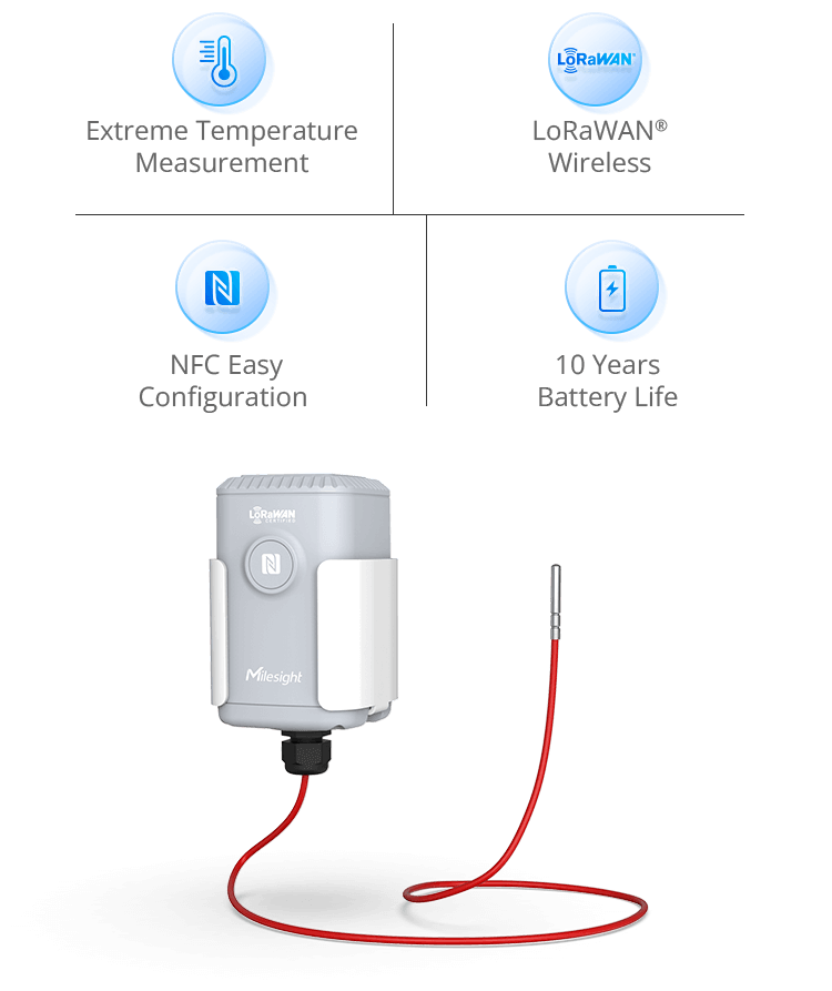 Smart Temperature Sensor - IOT TECHNOLOGIES