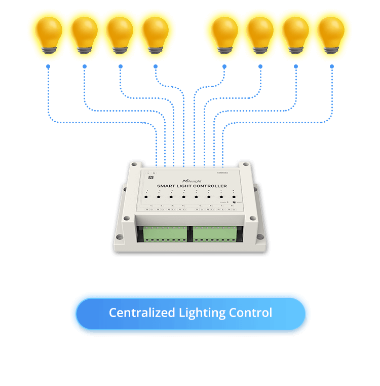 LoRaWAN Smart Light Controller