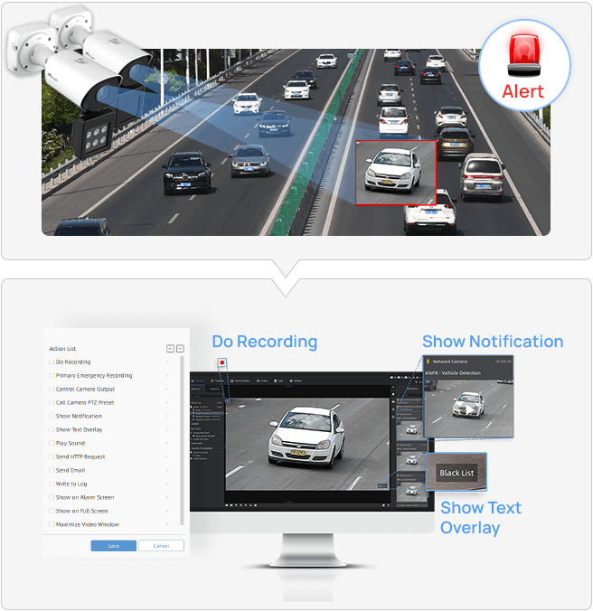 Display Management