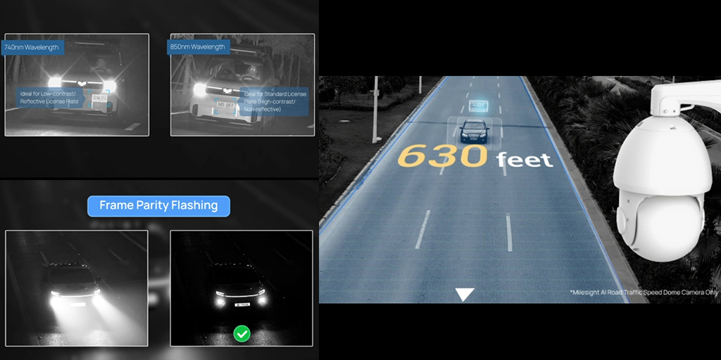 milesight lpr cameras capture clear images