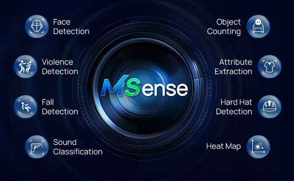milesight msense milesight msense