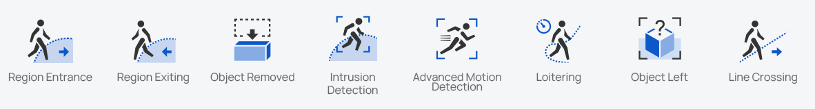 milesight vca features milesight vca features