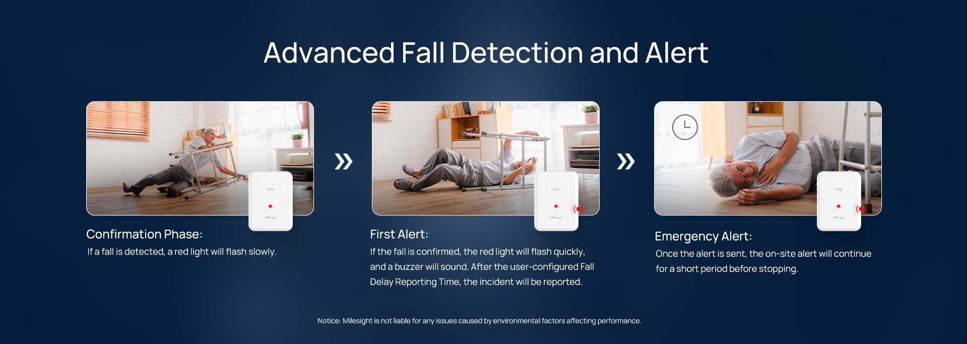 vs373 radar fall detection sensor