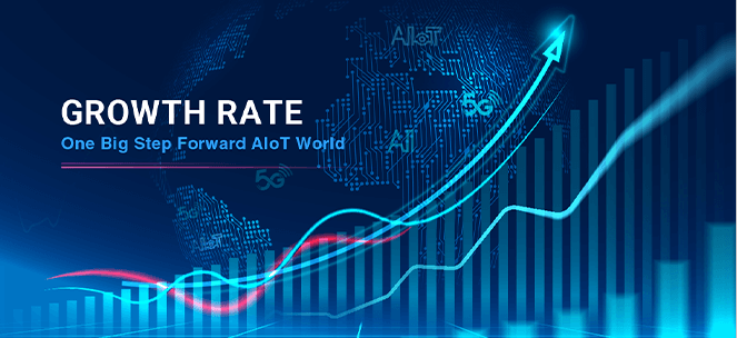 market growth market growth