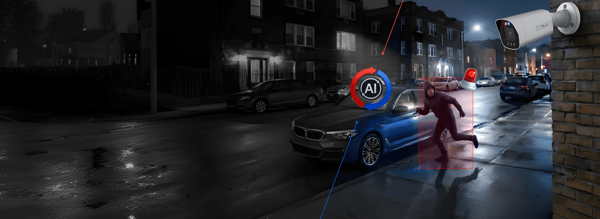 active deterrence cameras active deterrence cameras