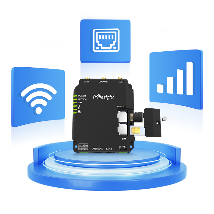 flexible networking flexible networking