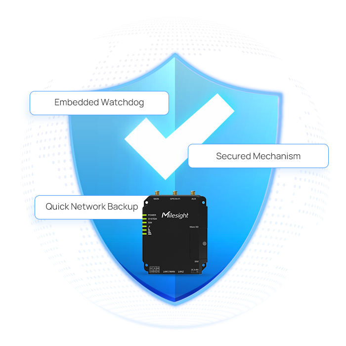 highly secured router highly secured router