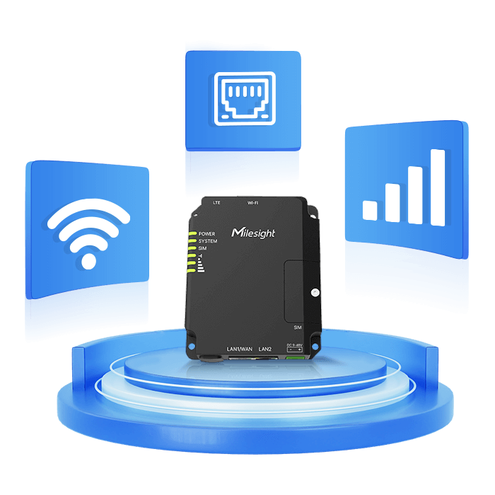 multi network connectivity multi network connectivity