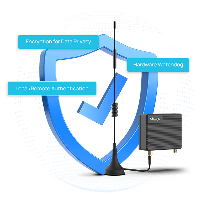 mini cellular router network mini cellular router network