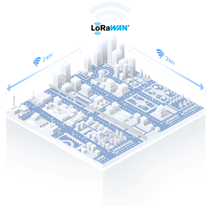 ug65 lorawan gateway lorawan ug65 lorawan gateway lorawan