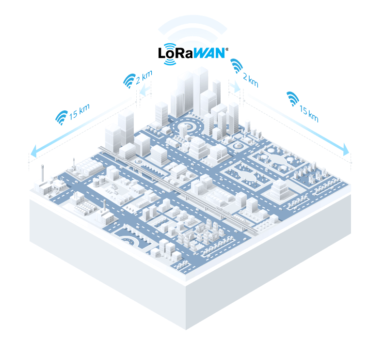 9 in 1 iaq sensor lorawan based 9 in 1 iaq sensor lorawan based