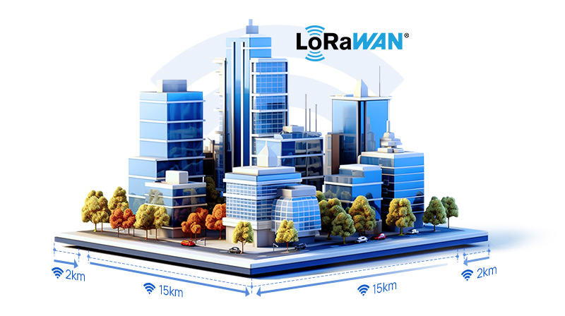 wireless flexible deployment wireless flexible deployment