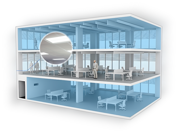 lighting control lighting control