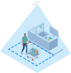 3d people counter shopping cart detection 3d people counter shopping cart detection