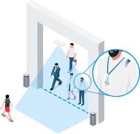 3d people counter staff detection 3d people counter staff detection