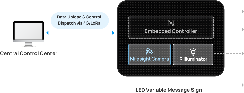 topological diagram topological diagram