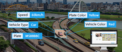 lpr smart search LPR Smart Search