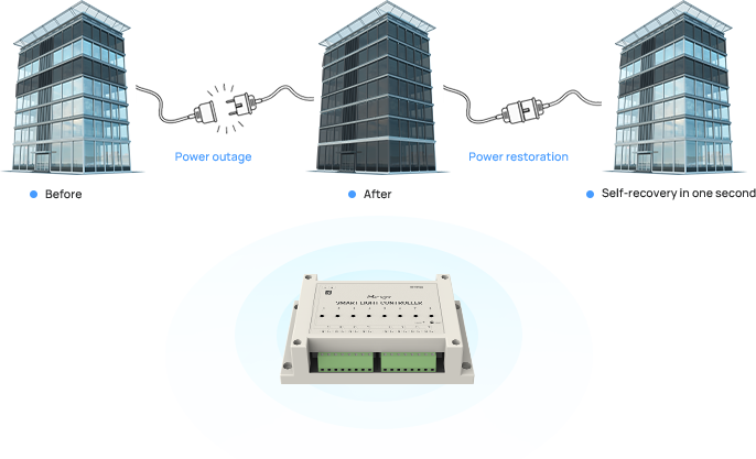 10 power off memory function 10 power off memory function