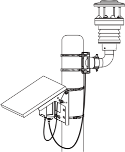 iot weather station installation iot weather station installation