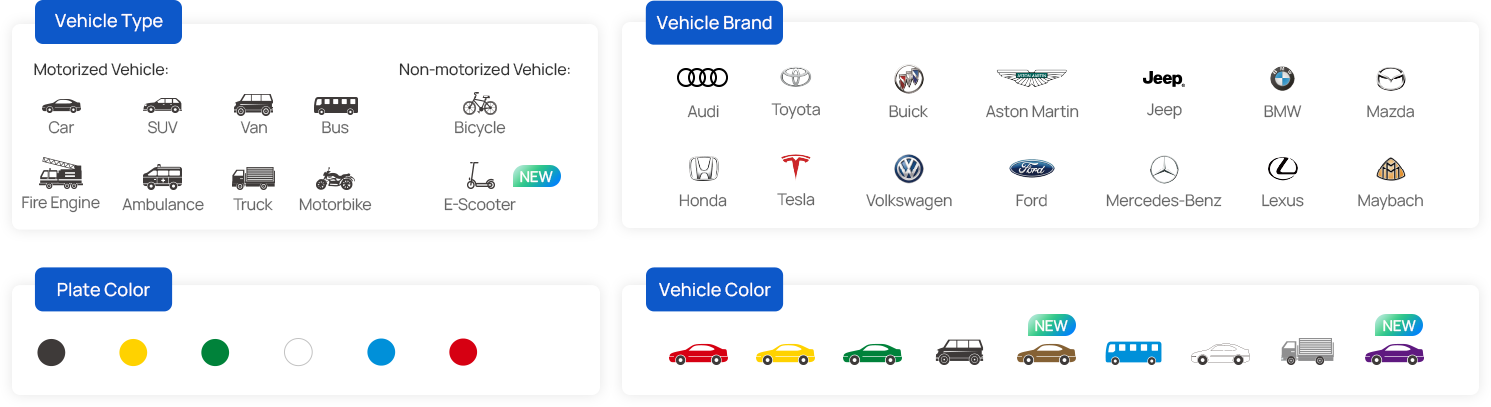 lpr attributes lpr attributes