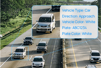 solar lpr camera vehicle type solar lpr camera vehicle type