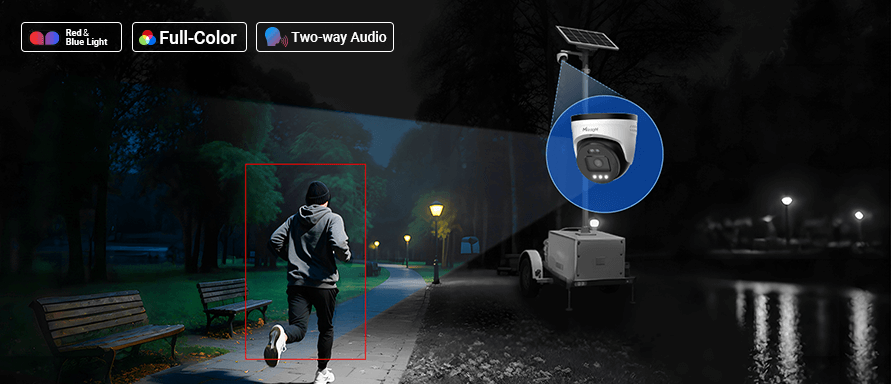 proactive deterrence proactive deterrence