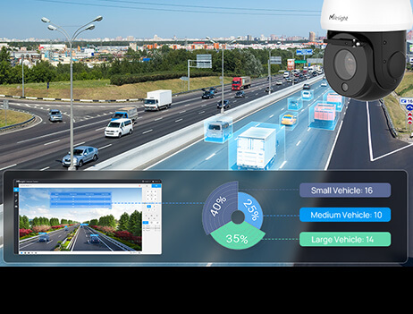 traffic flow analysis traffic flow analysis