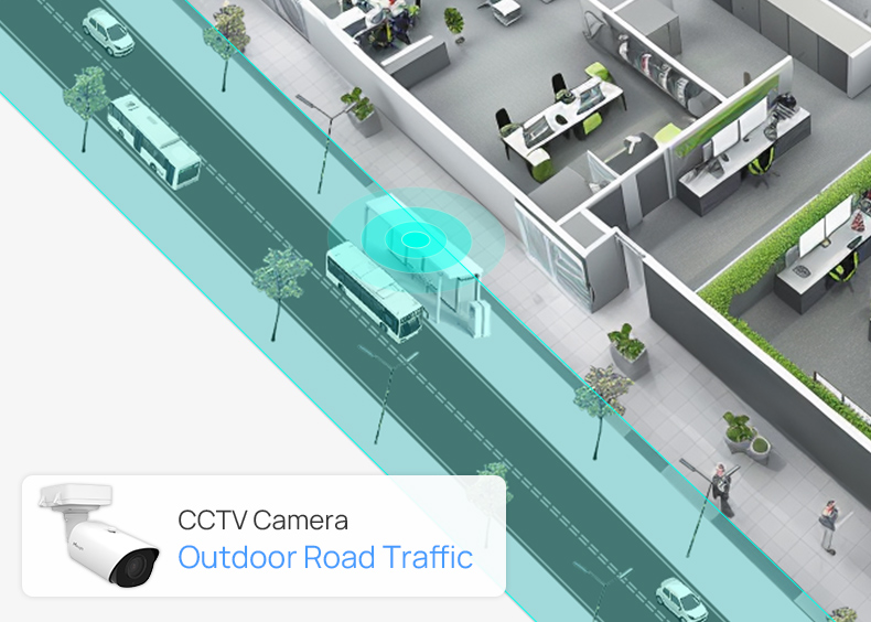 outdoor and traffic people counting