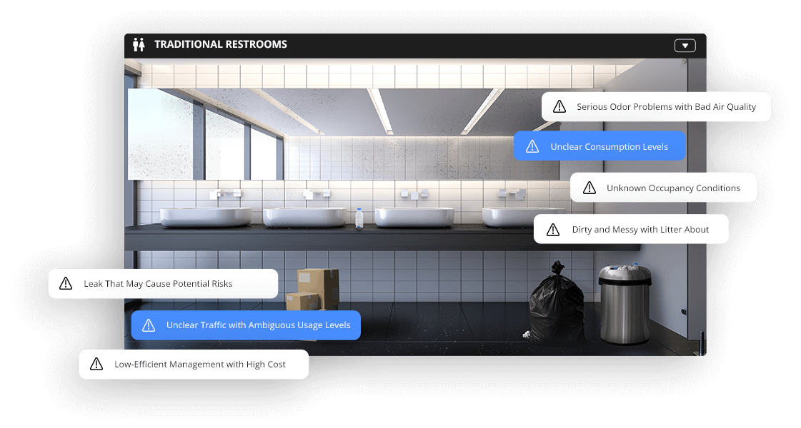 traditional restroom disadvantages traditional restroom disadvantages
