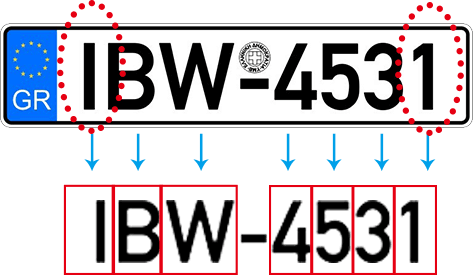 5 Syntactical/Geometrical analysis of LPR algorithm
