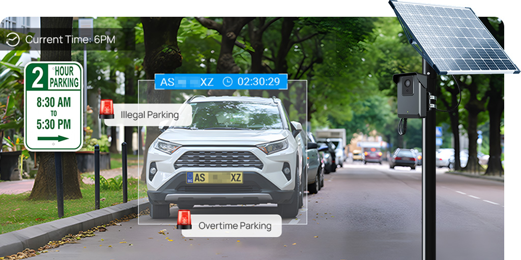 Parking Enforcement Cameras